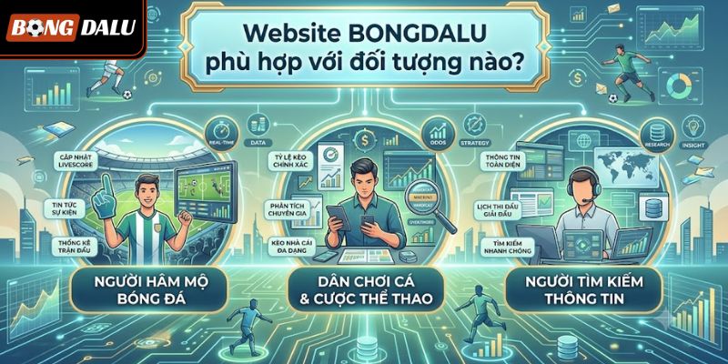 Website BONGDALU phù hợp với đối tượng nào?